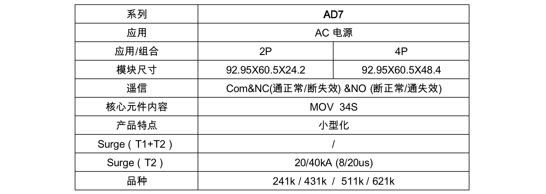 AD7 規(guī)格.png