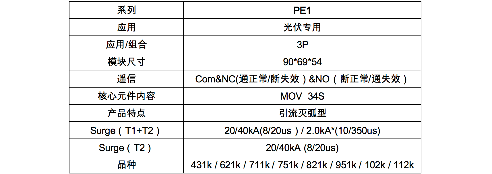 PE1規(guī)格表.png