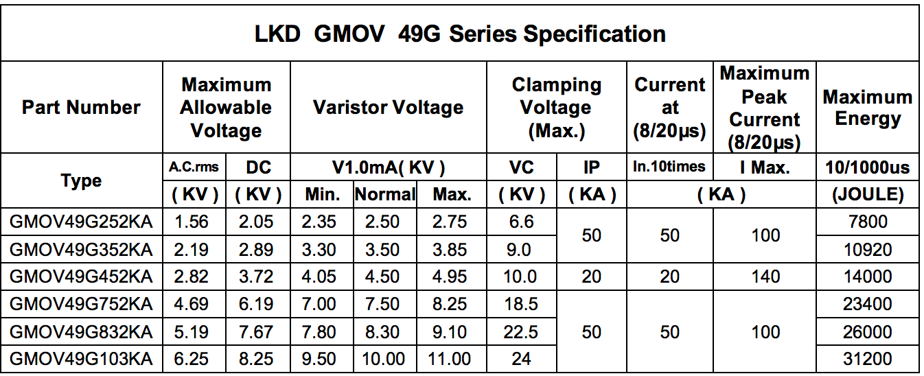 49G Specs1346X320px.png