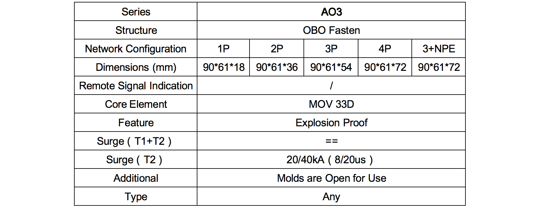 O3 Specs.png